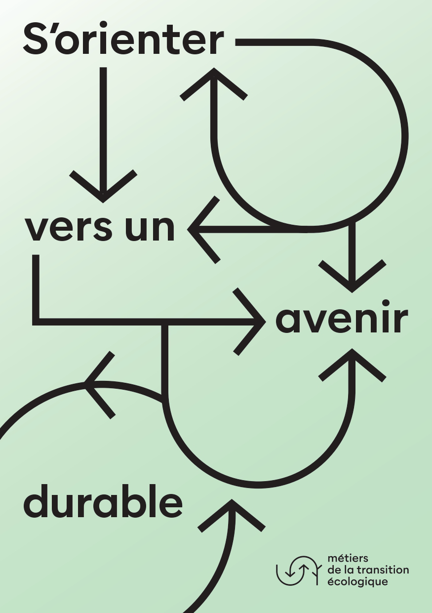 Quiz Métier Bio-Eco · conseil et stratégie