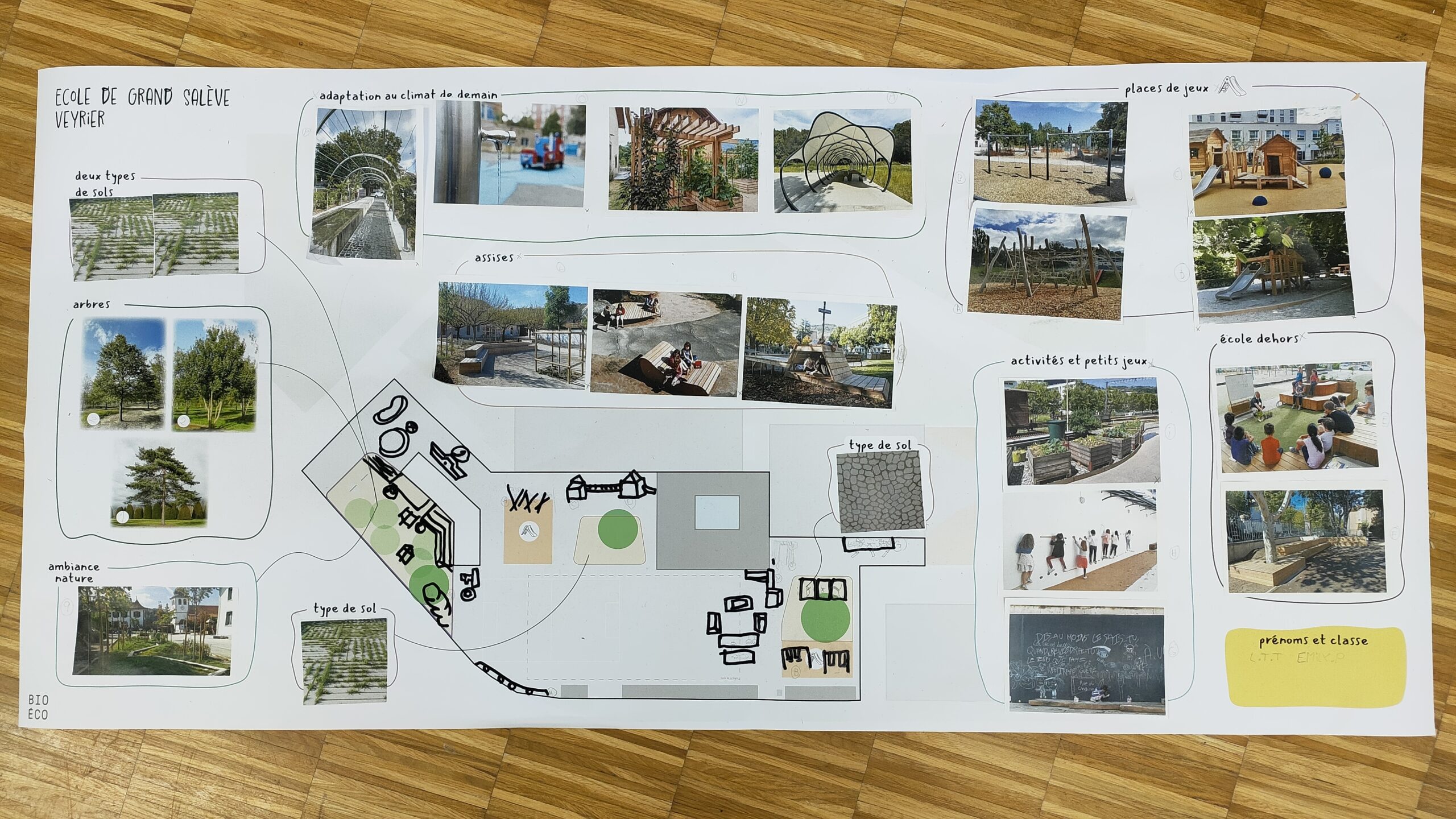 Oplus_2 Bio-Éco · conseil et stratégie en développement durable