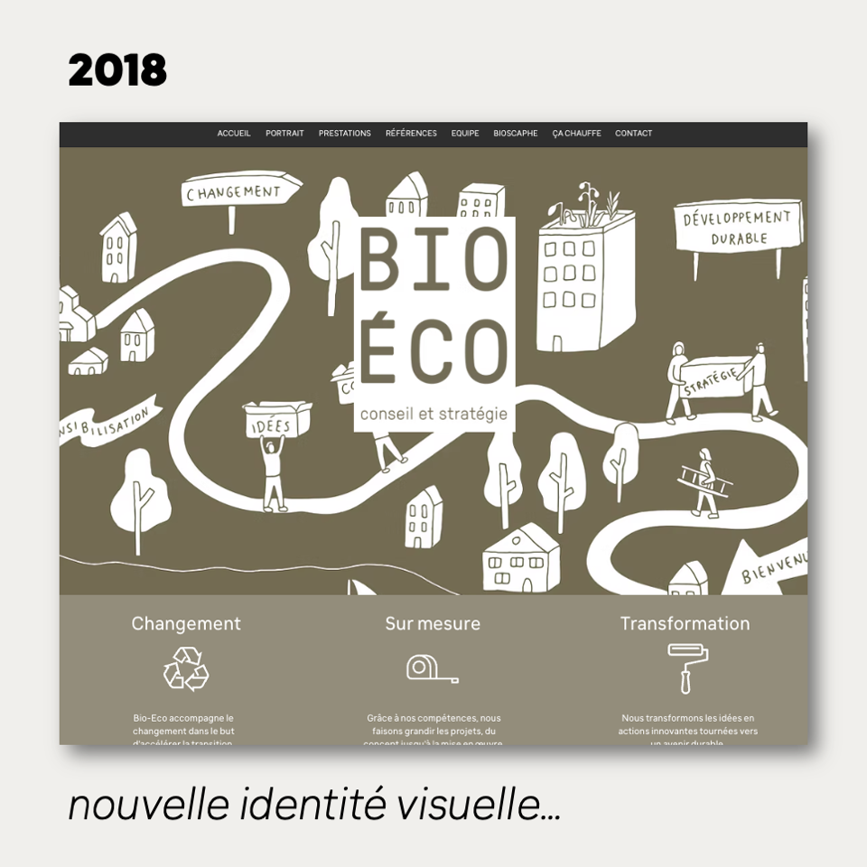 Diapositive5 Bio-Éco · conseil et stratégie en développement durable